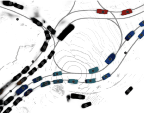 ImplicitO: Implicit Occupancy Flow Fields for Perception and Prediction in Self-Driving