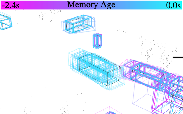 MAD: Memory-Augmented Detection of 3D Objects