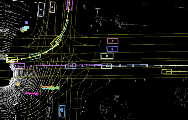 PnPNet: End-to-End Perception and Prediction with Tracking in the Loop