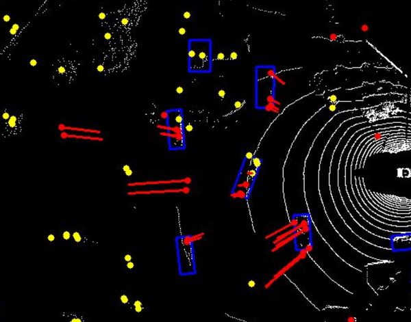 RadarNet: Exploiting Radar for Robust Perception of Dynamic Objects